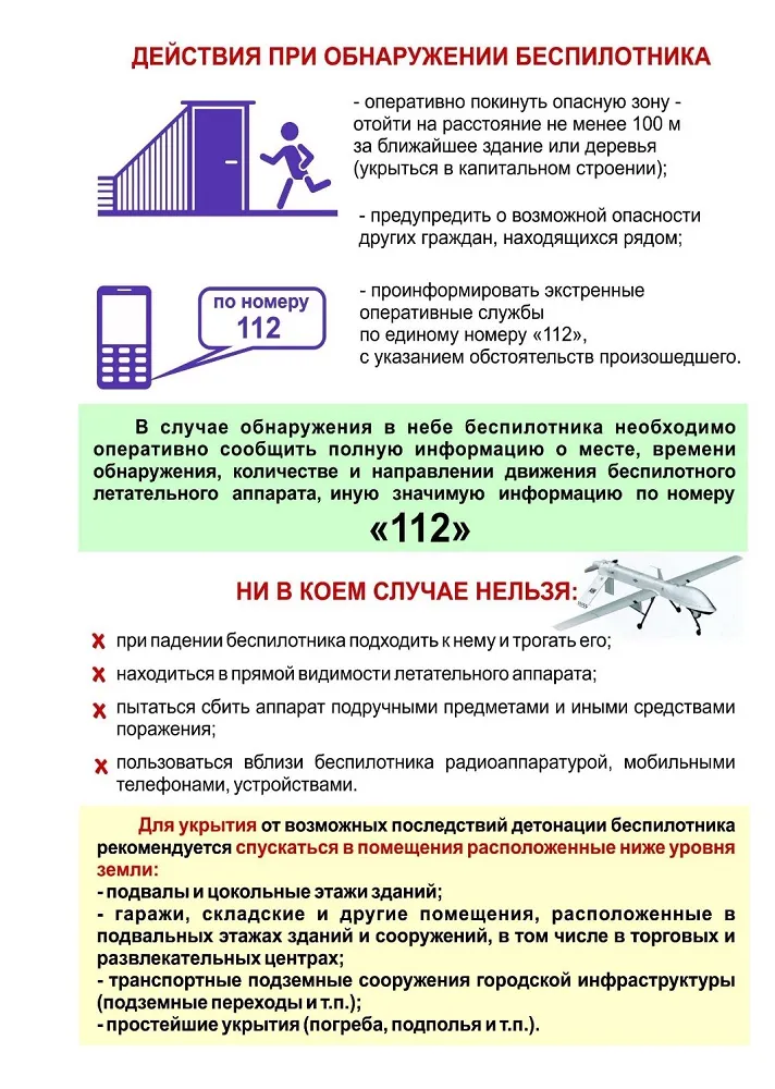 Действия при обнаружении беспилотника над объектом (территорией)
